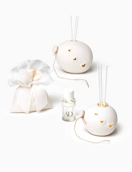 Profumatore Palloncino Bianco - immagine 2
