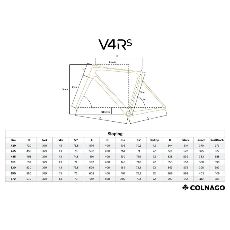 COLNAGO V4rs KIT TELAIO misura 48,5 BLACK - immagine 3